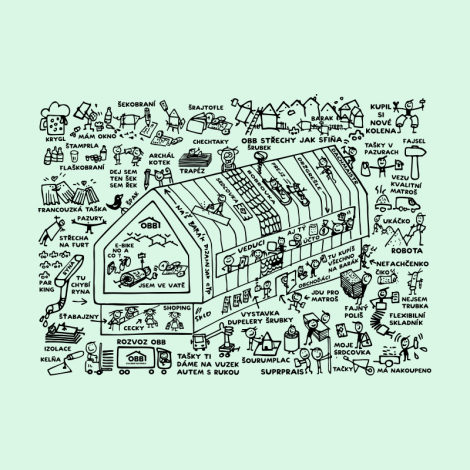 Potisk 5298 - OBB COMPANY