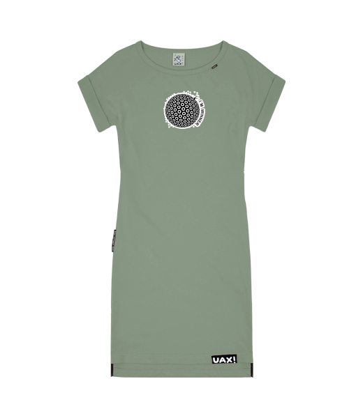 DÁMSKÉ ŠATY BASIC