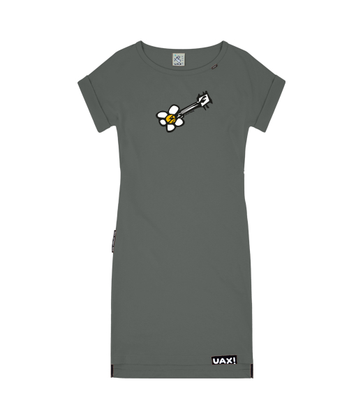 DÁMSKÉ ŠATY BASIC