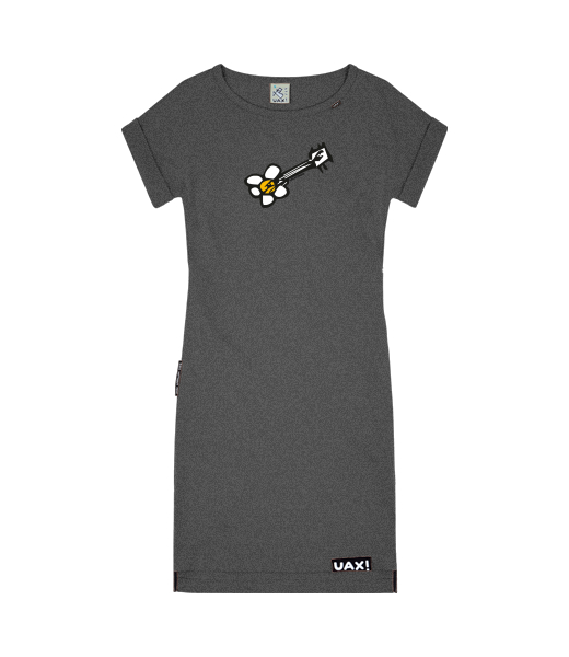 DÁMSKÉ ŠATY BASIC