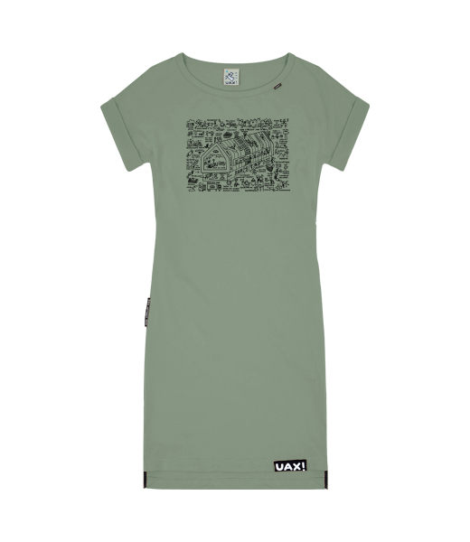 DÁMSKÉ ŠATY BASIC