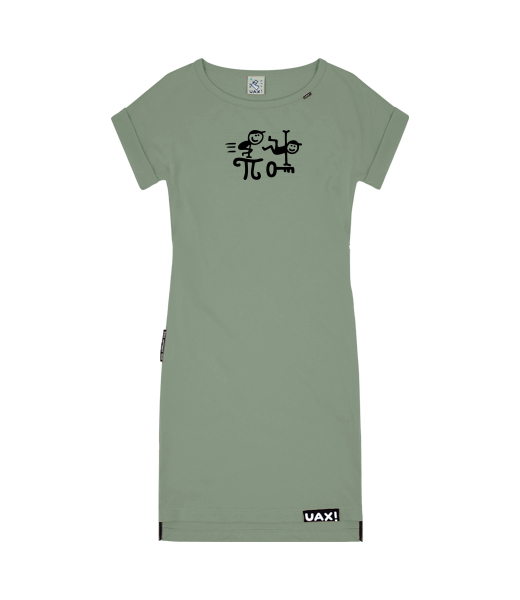 DÁMSKÉ ŠATY BASIC