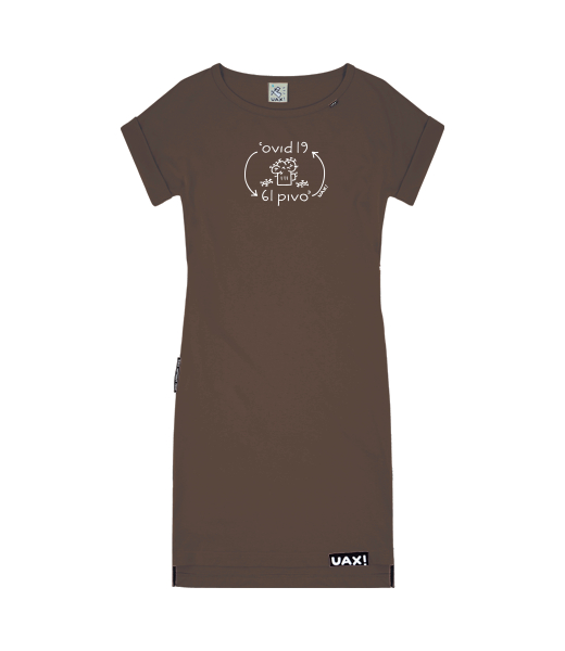 DÁMSKÉ ŠATY BASIC