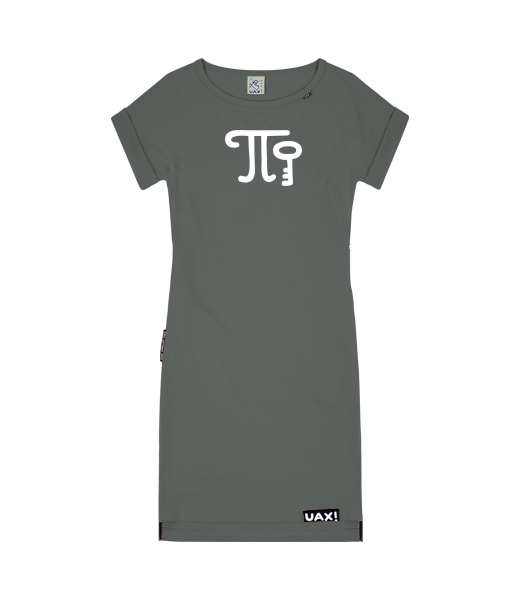 DÁMSKÉ ŠATY BASIC