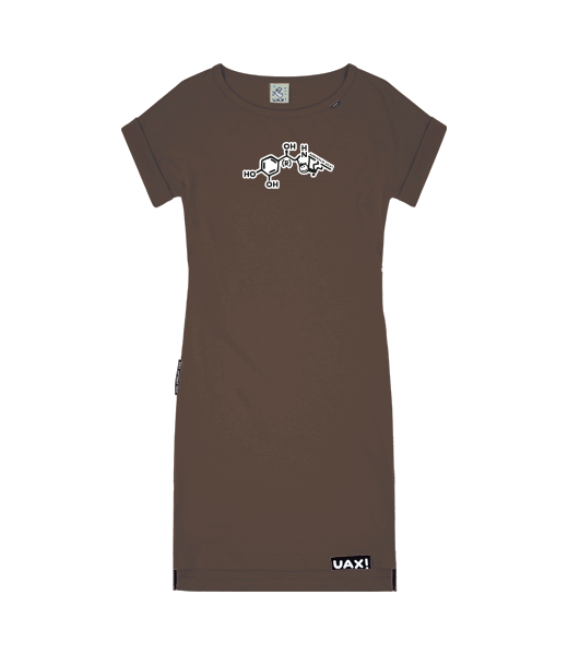 DĚTSKÉ ŠATY BASIC