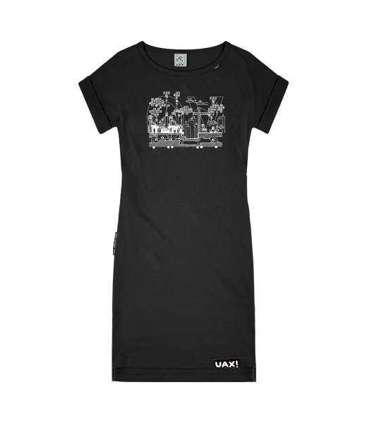 DĚTSKÉ ŠATY BASIC