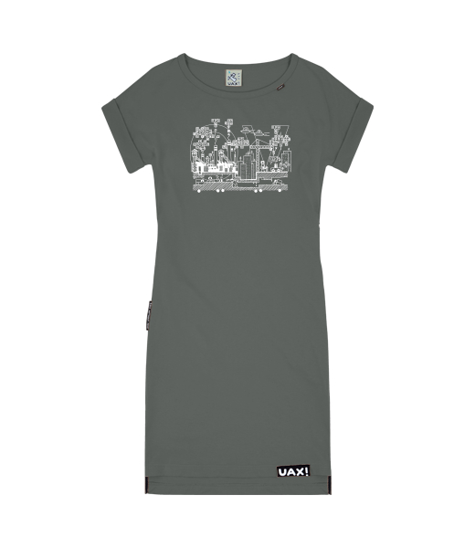 DĚTSKÉ ŠATY BASIC