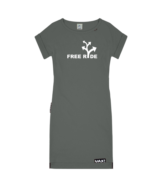 DĚTSKÉ ŠATY BASIC